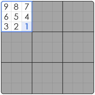 how to play sudoku step by step